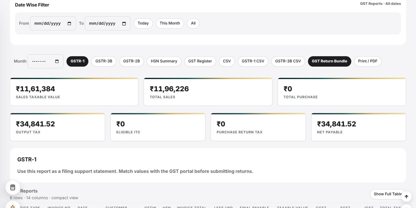 JewelBooks GST reports page with GSTR and HSN controls